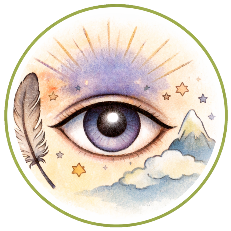 Fokus und Wahrnehmung